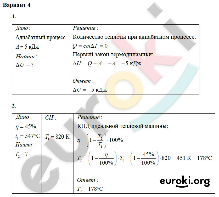 Тест по физике основные понятия и законы термодинамики для 10 класса