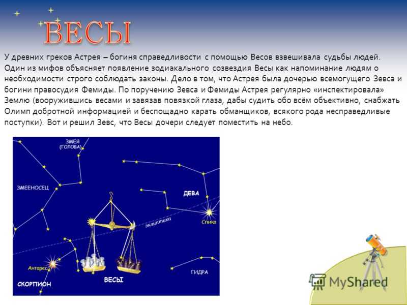 Ответы на вопрос созвездие весы - сообщение доклад