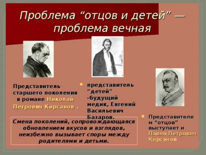 Проблема отцов и детей (по роману отцы и дети тургенева)