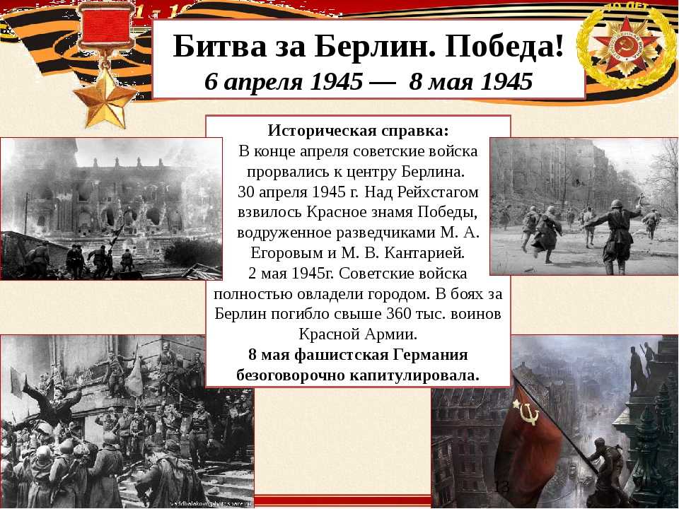 22 июня 1941 года – основные события