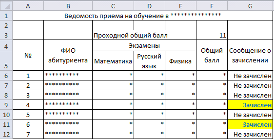 С помощью запроса отберите студентов сдавших экзамен на 4 или 5 баз данных