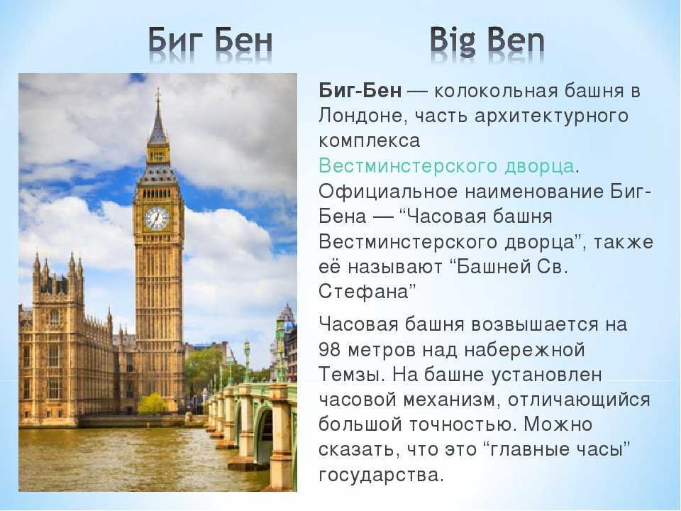 Лондон - интересные и значимые события 2023. лондон - герб и флаг