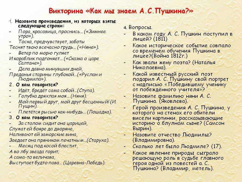 11 вопросов об искусстве: тест ко дню художника