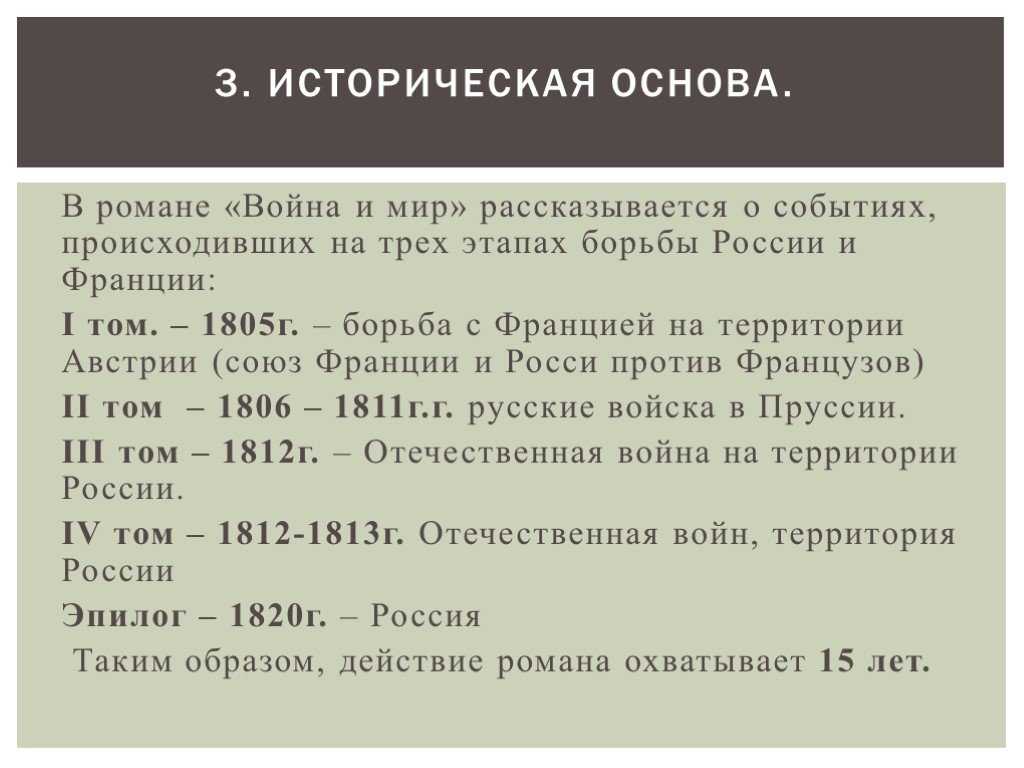 Война в романе война и мир презентация 10 класс