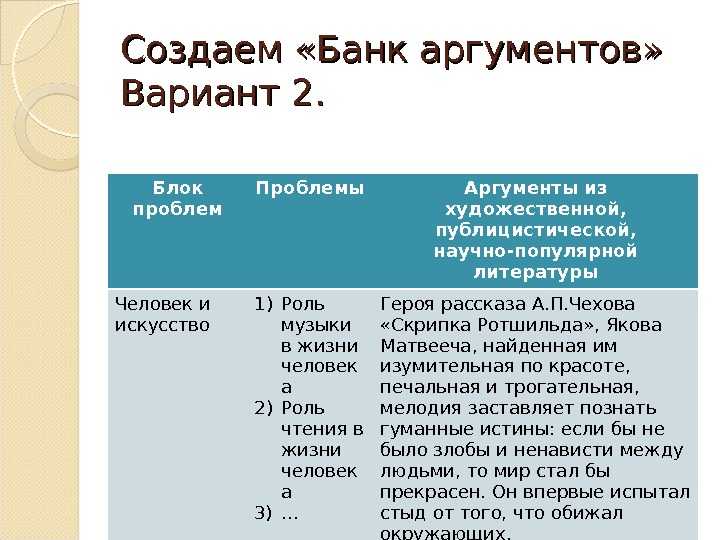 Сочинение роль книги в жизни человека