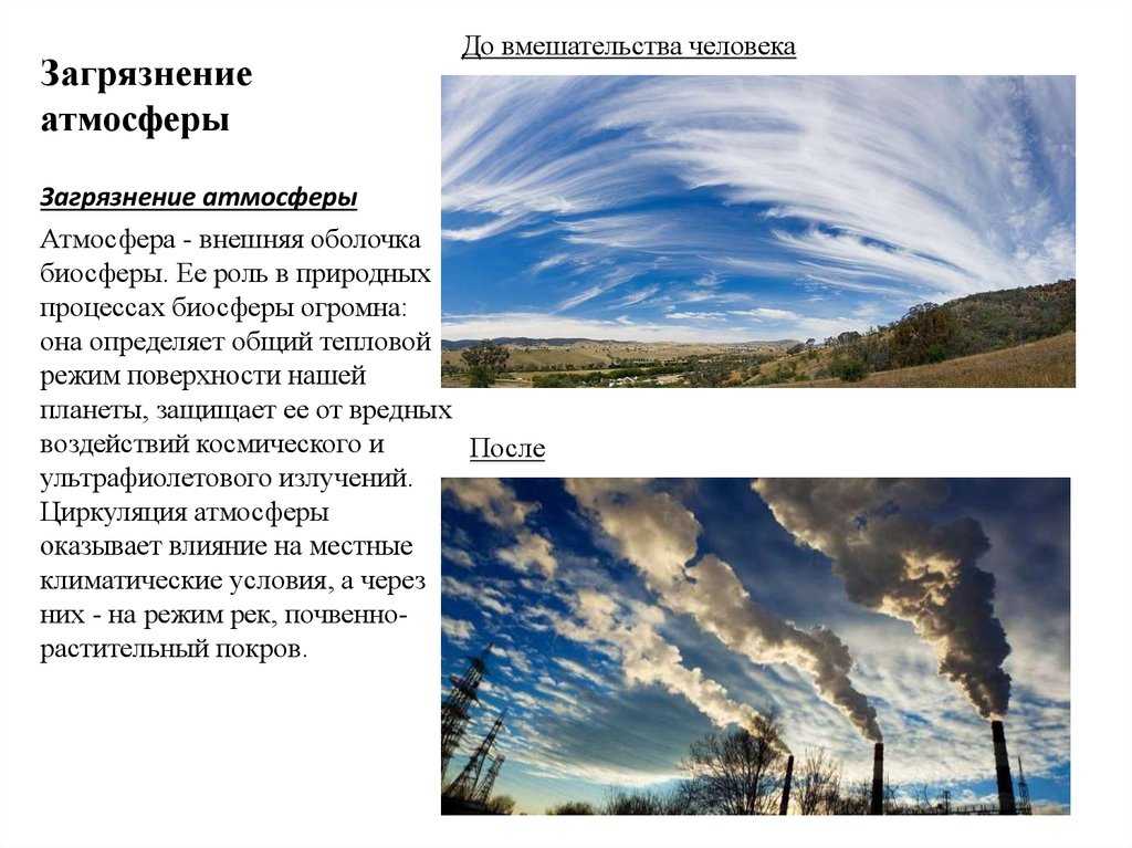 Сообщение на тему загрязнение воздуха. Загрязнение атмосферы доклад. Загрязнение воздуха доклад. Сообщение о загрязнении воздуха. Загрязнение воздуха реферат.