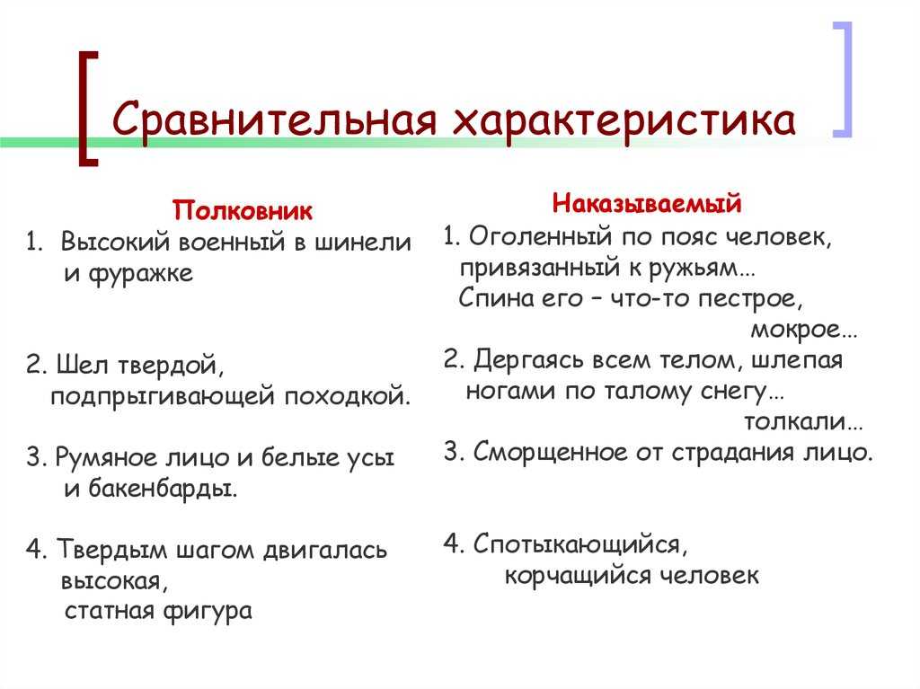 Анализ сказки «дурак» (м.е. салтыков-щедрин)