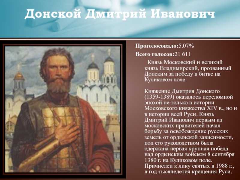 Дмитрий донской картина маторина