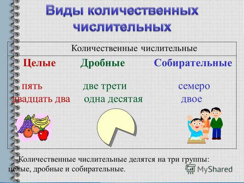 3 числительных. Целые дробные собирательные числительные. Целые количественные числительные. Количественные числительные целые дробные собирательные. Дробные количественные числительные.