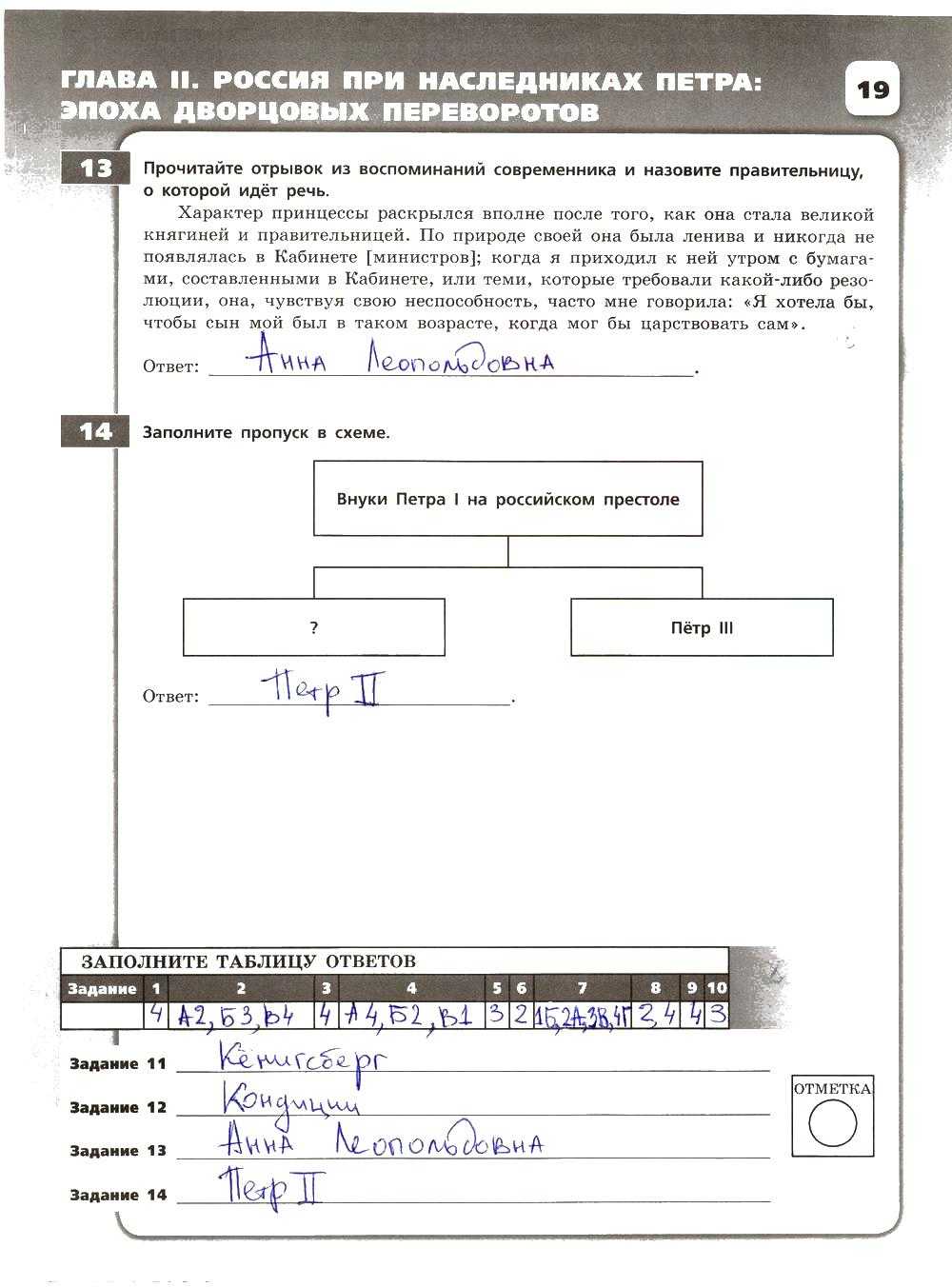 Тест по истории россия после петра i. эпоха дворцовых переворотов 10 класс