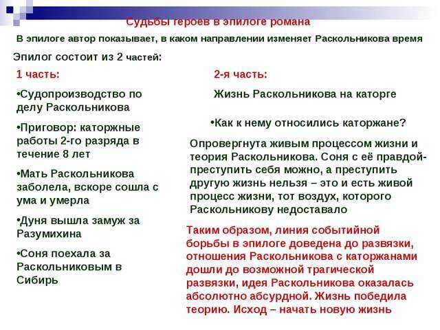 Анализ рассказа никита платонова