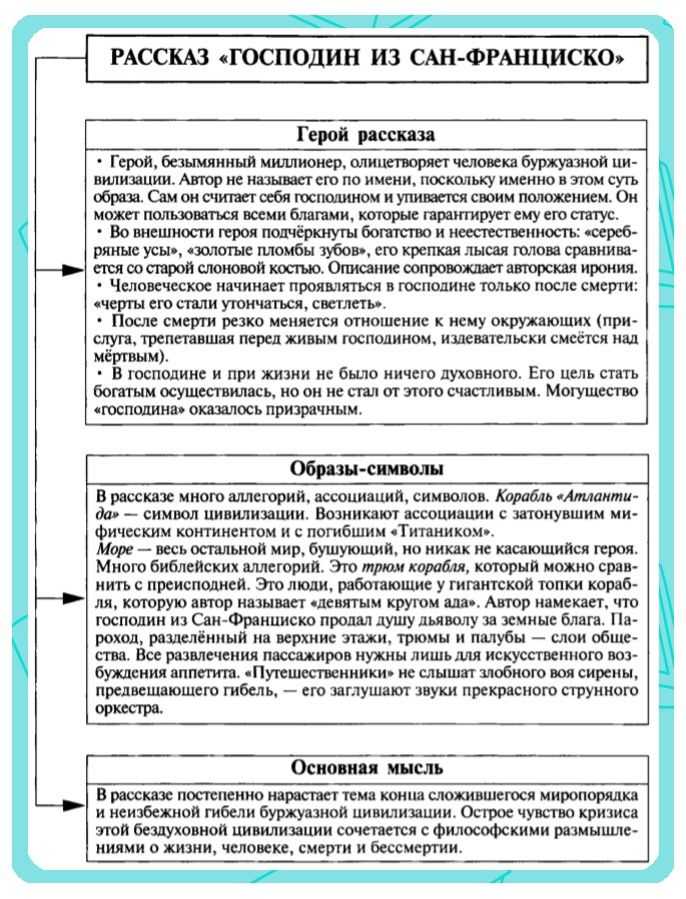 «господин из сан-франциско» анализ произведения бунин – проблематика, история создания, смысл и тема рассказа
