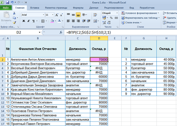 C b excel