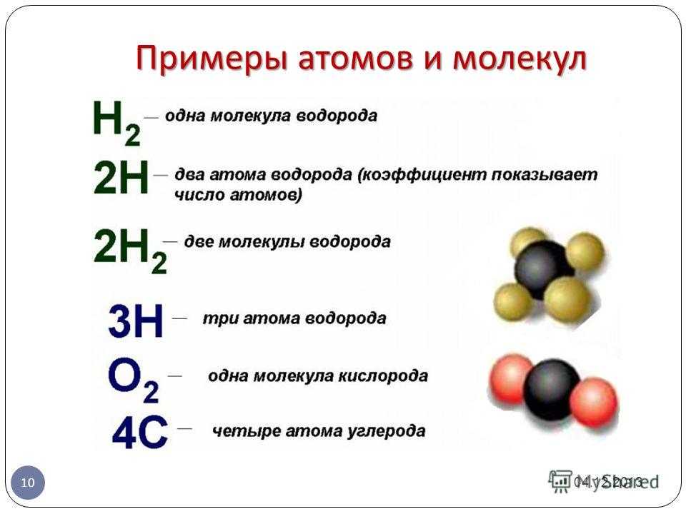 На рисунке показана химическая формула молекулы