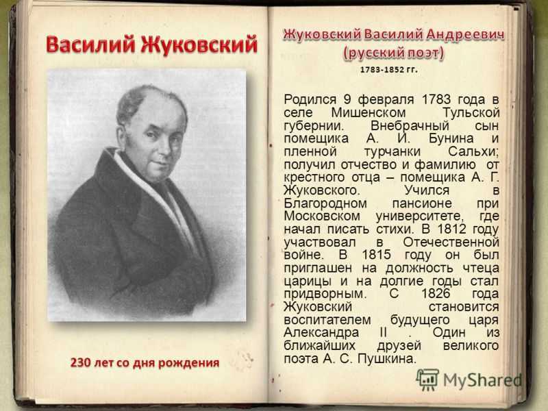 Всего 30 тестовых вопросов по теме Биография АВ Жуковского с ответами Тесты для подготовки к контрольным и зачётным работам в школе по литературе