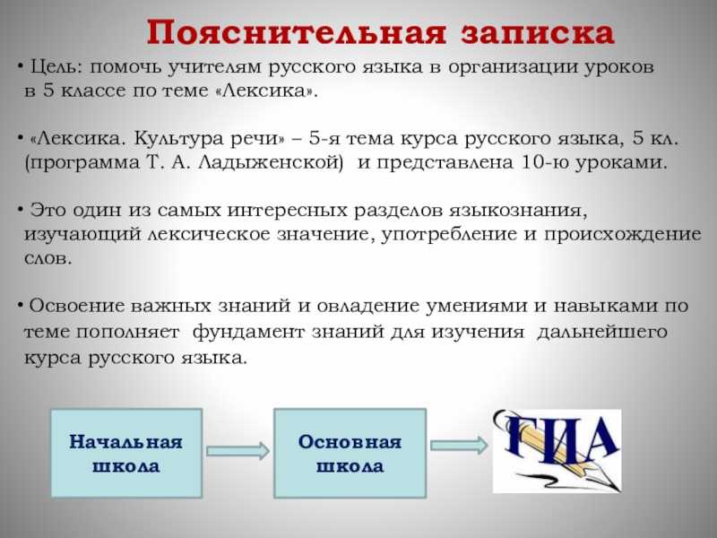 Тесты по русскому языку 5 класс с ответами онлайн – повторение для подготовки к итоговой бесплатно