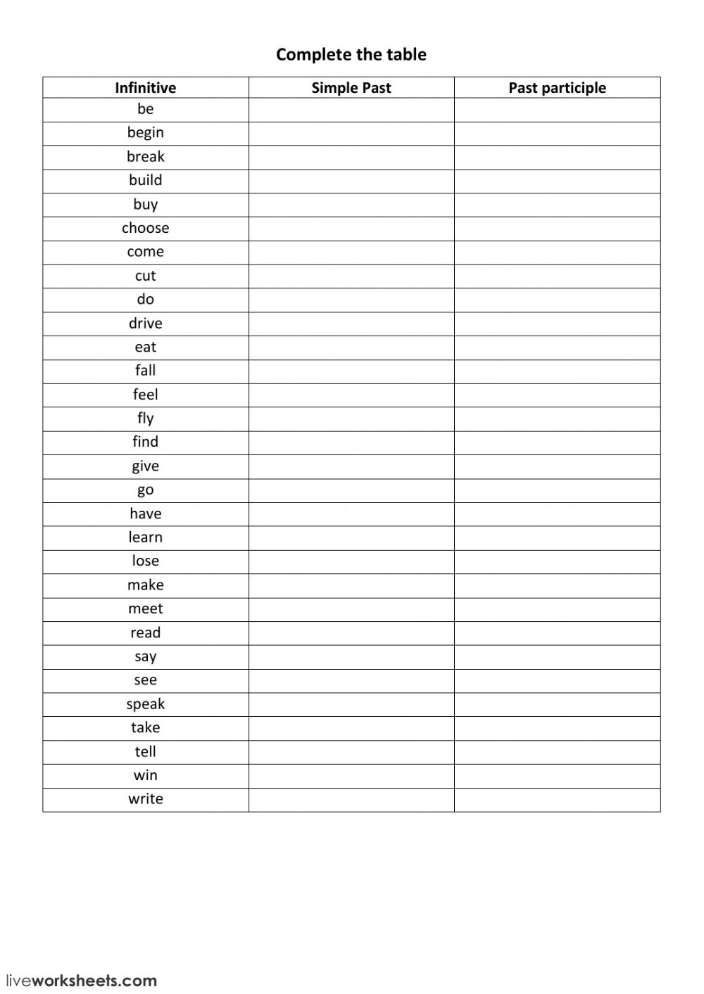 Контрольная работа 4 класс неправильные глаголы. Irregular verbs тест. Неправильные глаголы английского Worksheets. Неправильные глаголы Worksheets. Неправильные глаголы английского языка Worksheets.
