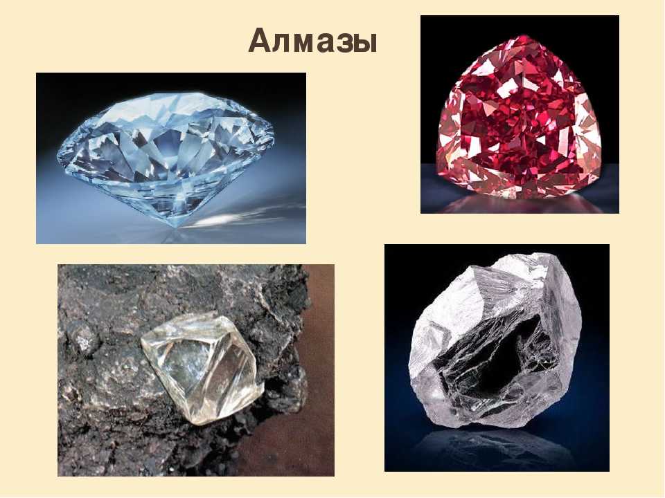 Алмаз полезное ископаемое сообщение 3 класс. Алмаз полезное ископаемое 3 класс. Полезные ископаемые 3 класс окружающий мир Алмаз. Алмаз это минерал или Горная порода 2 класс.