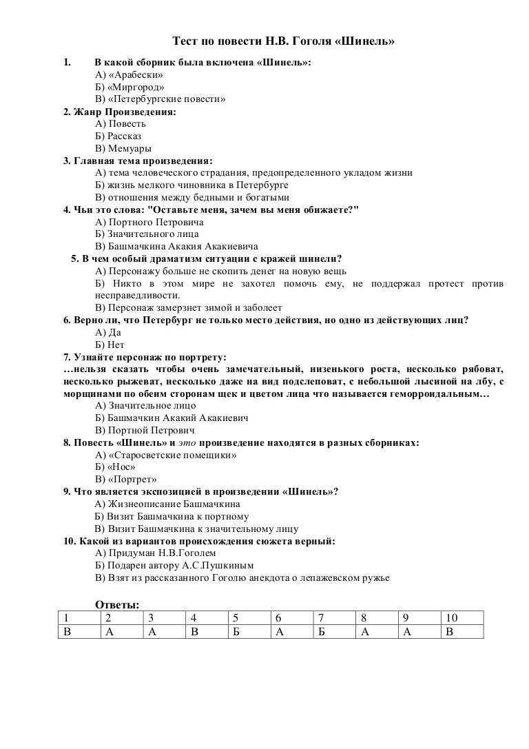 Тест по литературе ревизор 8 класс