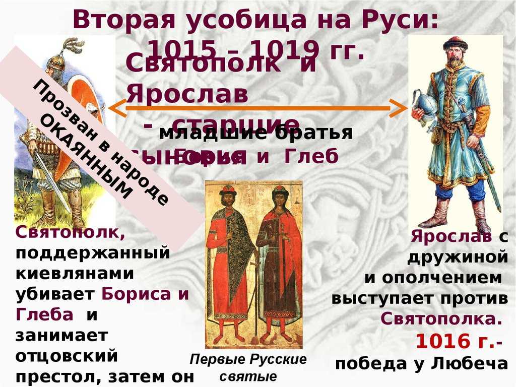 Тест по истории 6 класс история россии с ответами ярослав мудрый