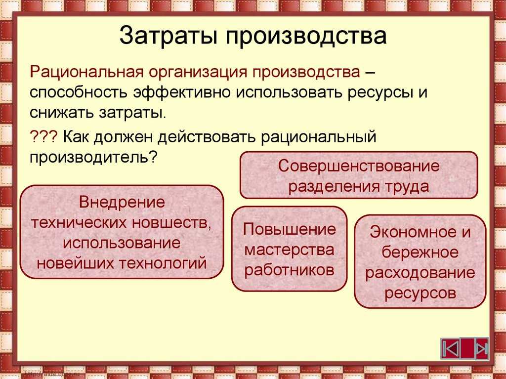 Тест по обществознанию производство: затраты, выручка, прибыль 7 класс — русский язык и литература