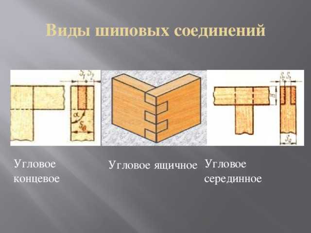 7 класс | контрольные | алгебра, физика, геометрия...