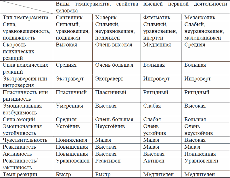 Top 58 similar websites like otveti-test.ru and alternatives
