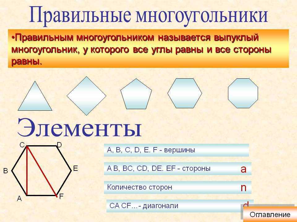 Многоугольник – правило, уравнение, определение (5 класс, математика)