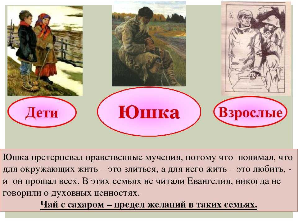 Герои рассказа юшка платонова (характеристика)