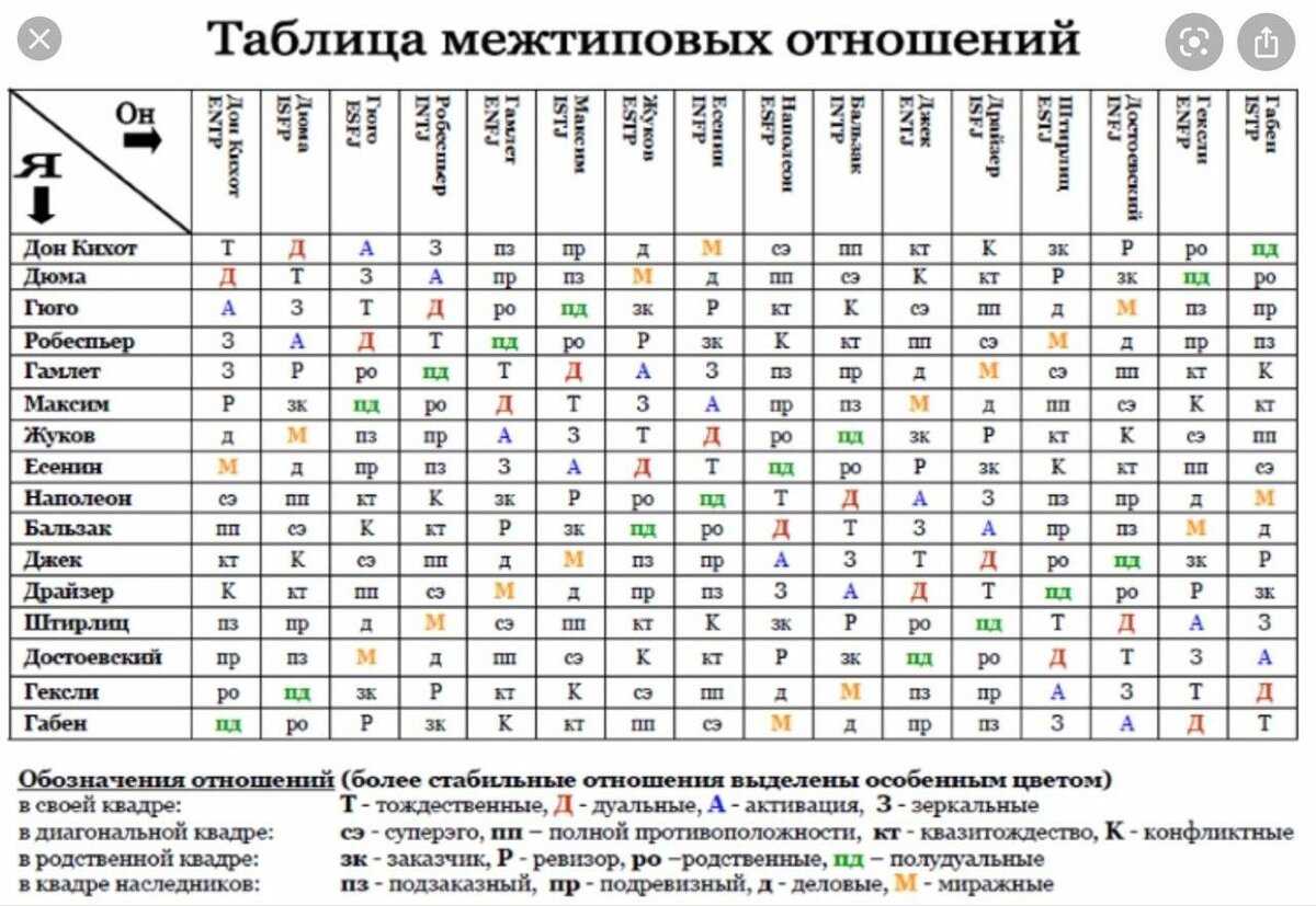 Similar sites like tvet.kz and alternatives