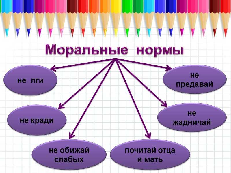 Сочинение человек славен добрыми делами 6 класс обществознание