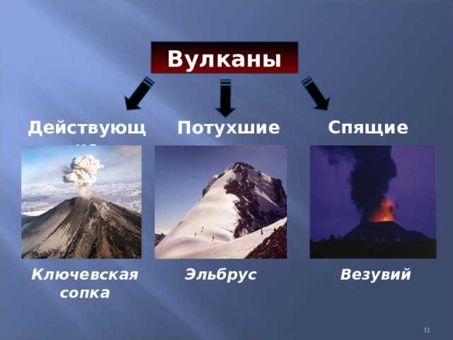 Италия - сообщение доклад (3, 7 класс. окружающий мир. география)
