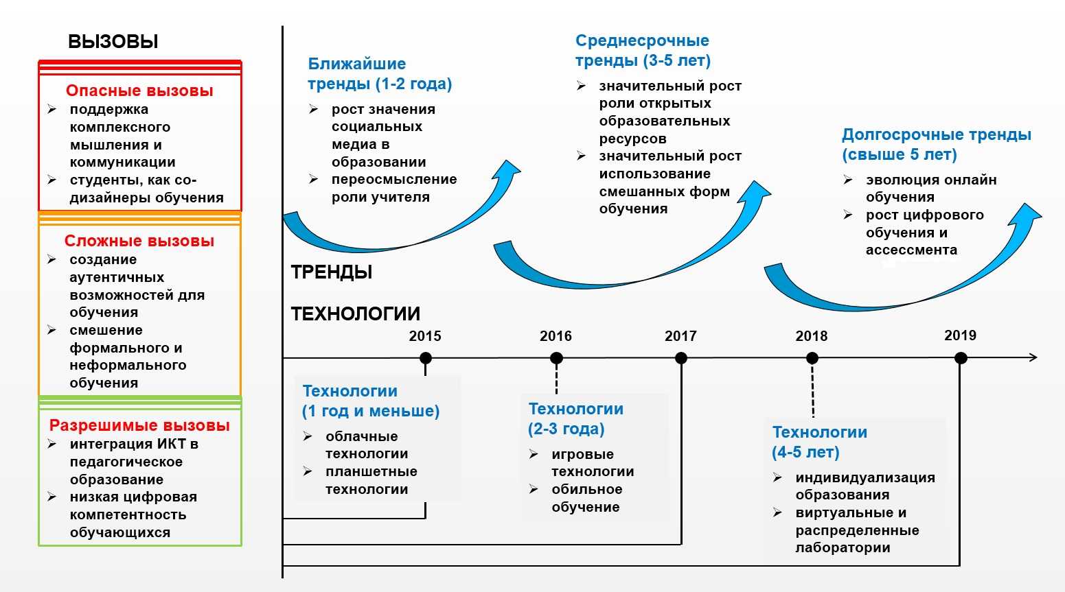 И. н. крамской. «портрет л. н. толстого, 1873 г.»