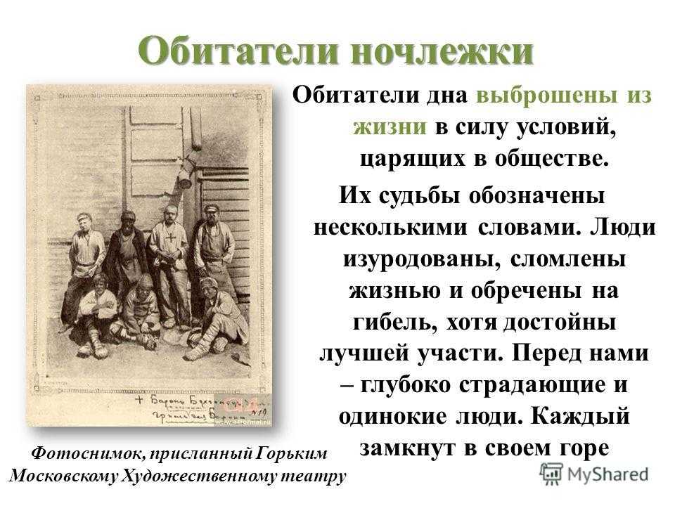 Характеристика героев “на дне”