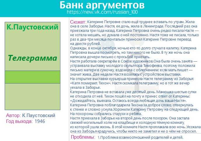 Телеграмма Аргументы к сочинению. Телеграмма Паустовский аргумент. Проблемы рассказа телеграмма. Паустовский телеграмма проблемы.