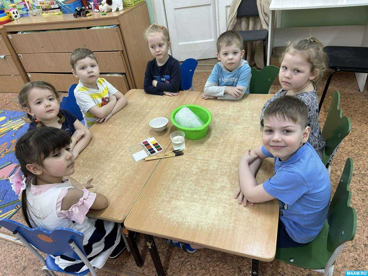 Эссе: «посеешь привычку – пожнешь характер»