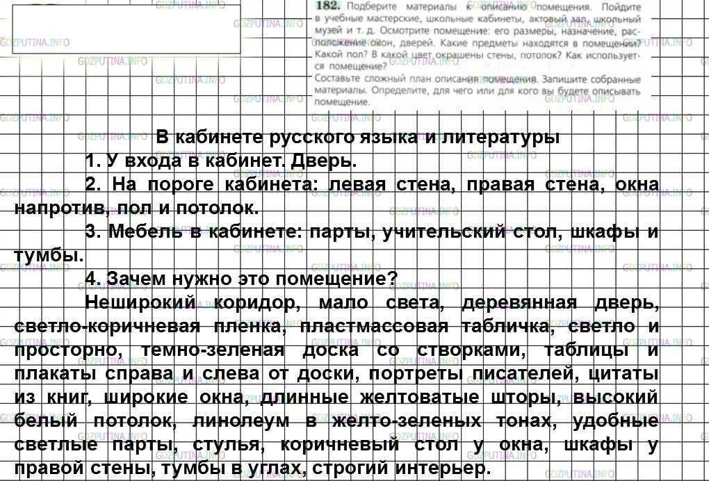 Образ петербурга в русской литературе