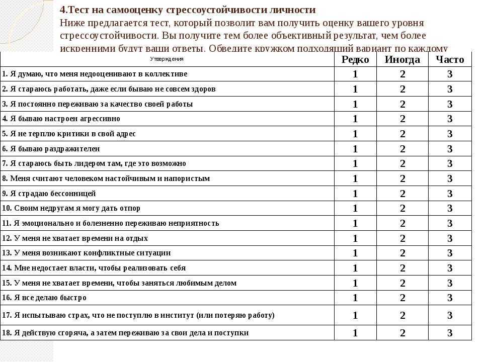 Психологический тест на русском