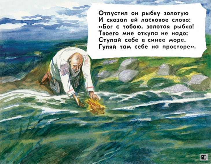 Замечательное сочинение мой любимый писатель пушкин 4 класс