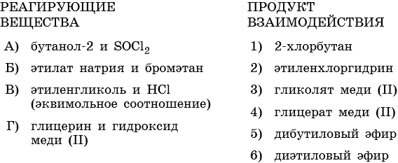 Спирты. тренировочные задания для подготовки к егэ.