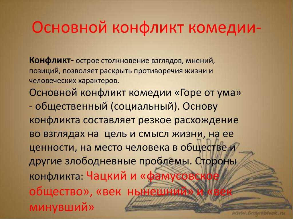 Анализ пьесы «горе от ума» (а.с. грибоедов) | литрекон
