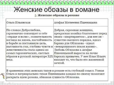 ✅ нравственные образы произведения в быкова сотников картины. «сотников» главные герои - paruslife.ru