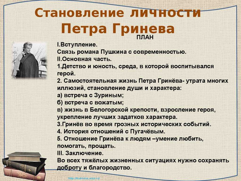 «капитанская дочка» краткое содержание по главам повести пушкина – читать пересказ онлайн