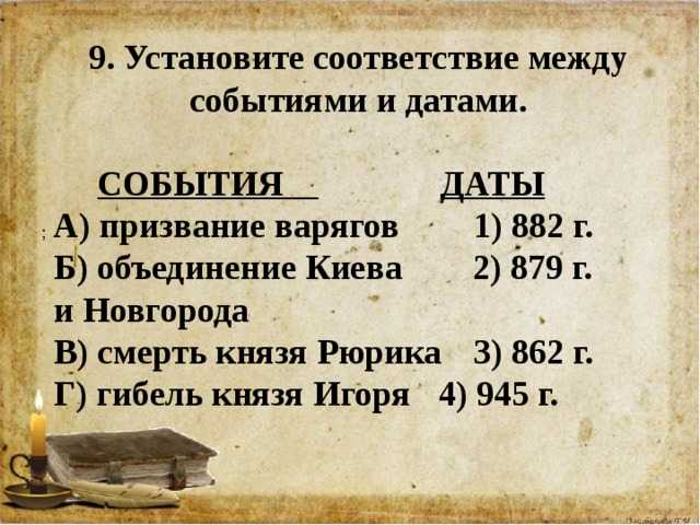 Тест по истории расцвет древнерусского государства при ярославе мудром 6 класс