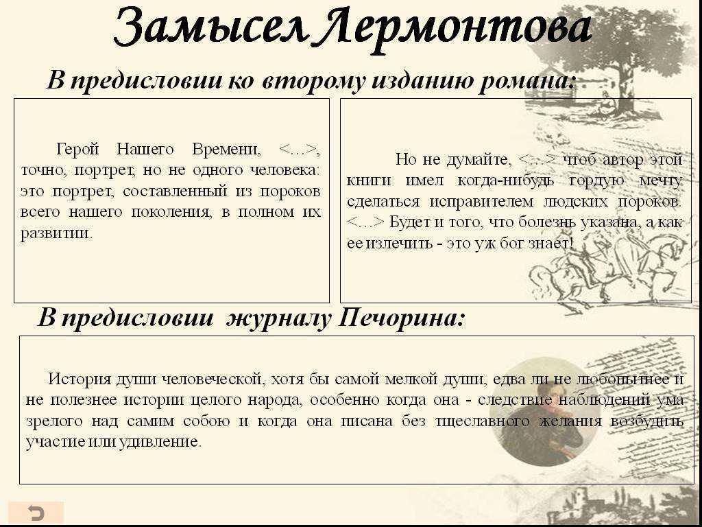 Отношение лермонтова к печорину («герой нашего времени»)
