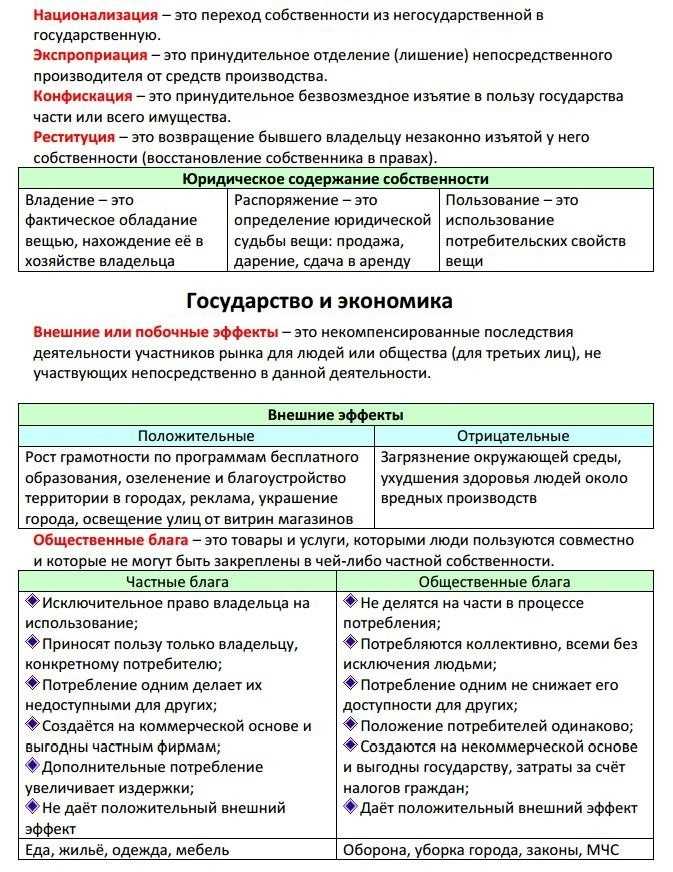Тест по обществознанию гражданское общество и правовое государство 11 класс