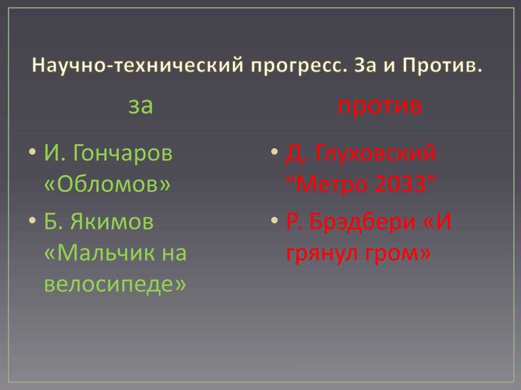 Итоговое сочинение: всегда ли положительно влияние технического прогресса? (2 варианта)
