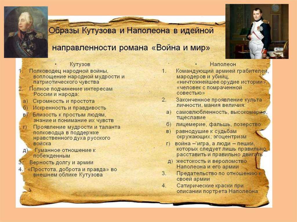 Характеристика кутузова в романе “война и мир” – сочинение на тему