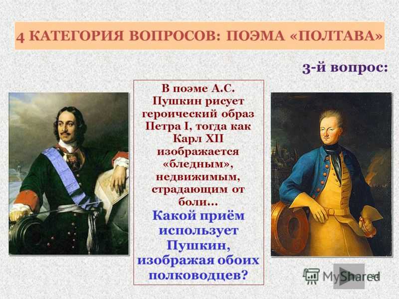 Образ петра 1 в поэме полтава пушкина