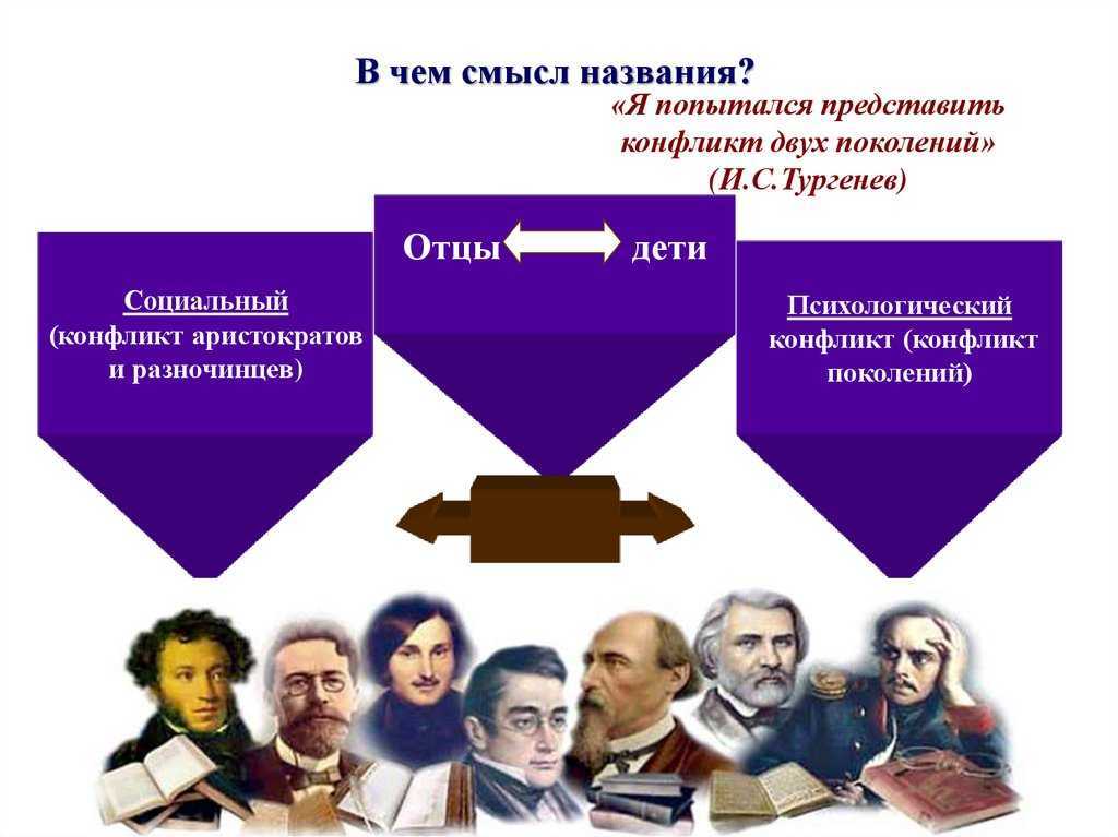 Николай кирсанов: характеристика героя романа "отцы и дети" и.с. тургенева | какой смысл